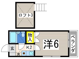 レーベル蒔田の物件間取画像